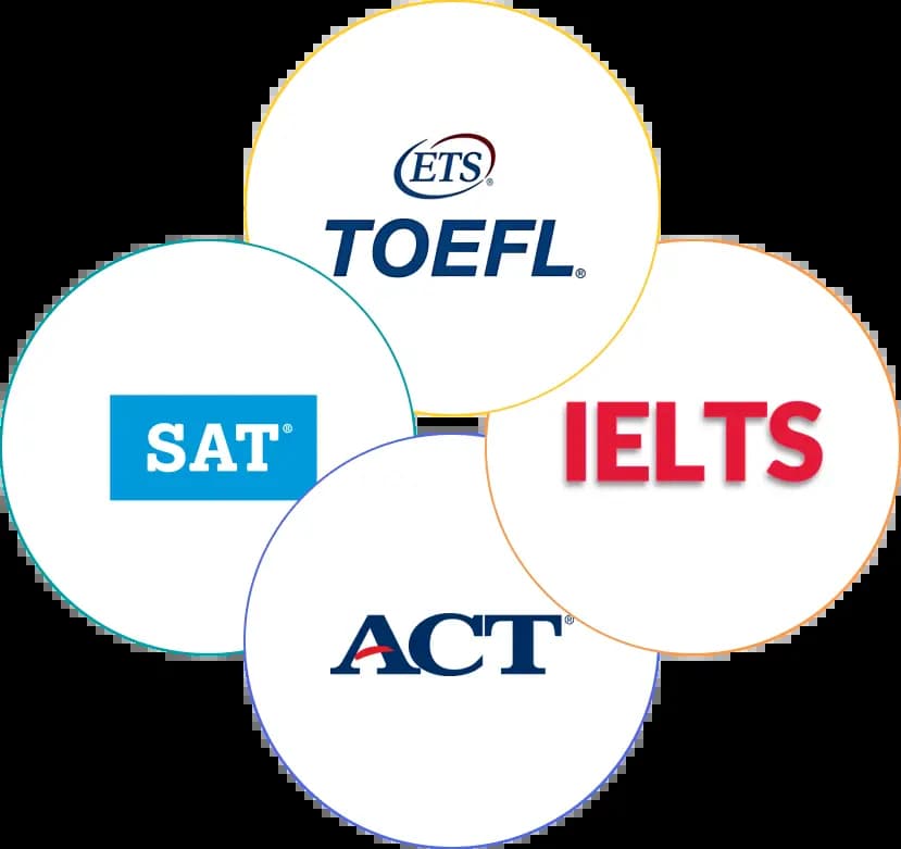 TOEFL | IELTS |SAT | ACT